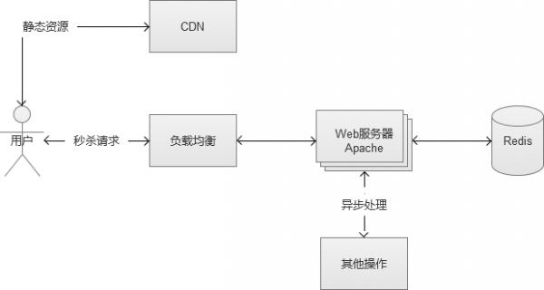 imgs/rzhd/ueditor/jpg15556433928628441.jpg